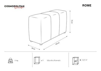 Rome — Modul