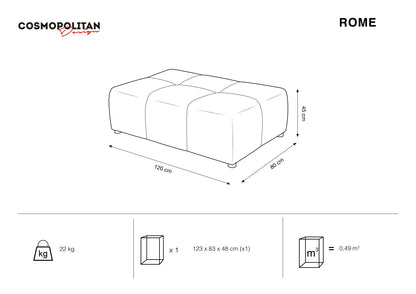 Rome — Modul